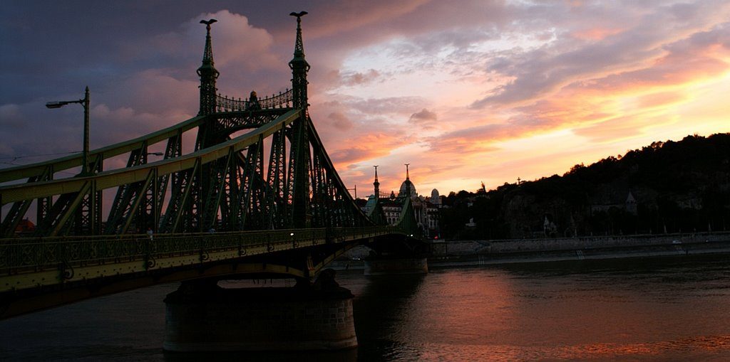 sunset times in July
